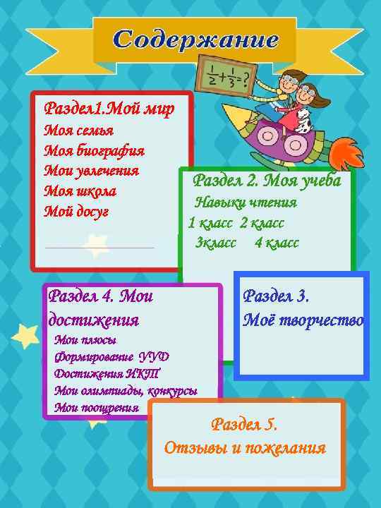 Раздел 1. Мой мир Моя семья Моя биография Мои увлечения Моя школа Мой досуг