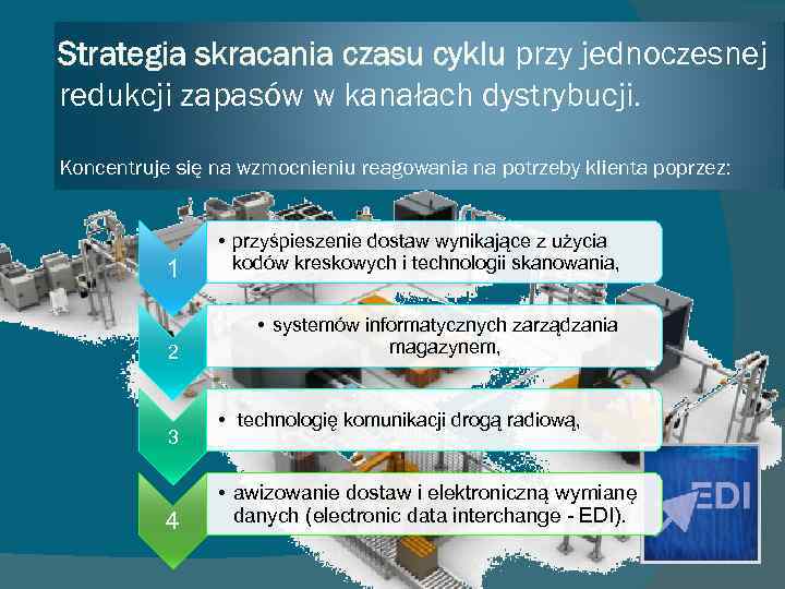 Strategia skracania czasu cyklu przy jednoczesnej redukcji zapasów w kanałach dystrybucji. Koncentruje się na