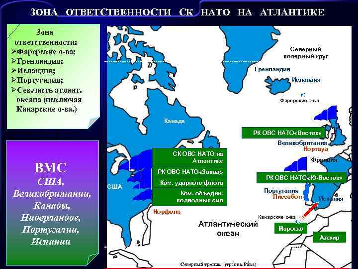 ЗОНА ОТВЕТСТВЕННОСТИ СК НАТО НА АТЛАНТИКЕ ЗОНА Зона ответственности: ØФарерские о-ва; ØГренландия; ØИсландия; ØПортугалия;