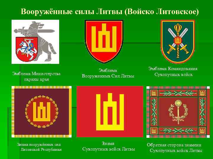 Вооружённые силы Литвы (Войско Литовское) Эмблема Министерства охраны края Знамя вооружённых сил Литовской Республики