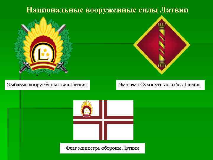 Национальные вооруженные силы Латвии Эмблема вооружённых сил Латвии Эмблема Сухопутных войск Латвии Флаг министра