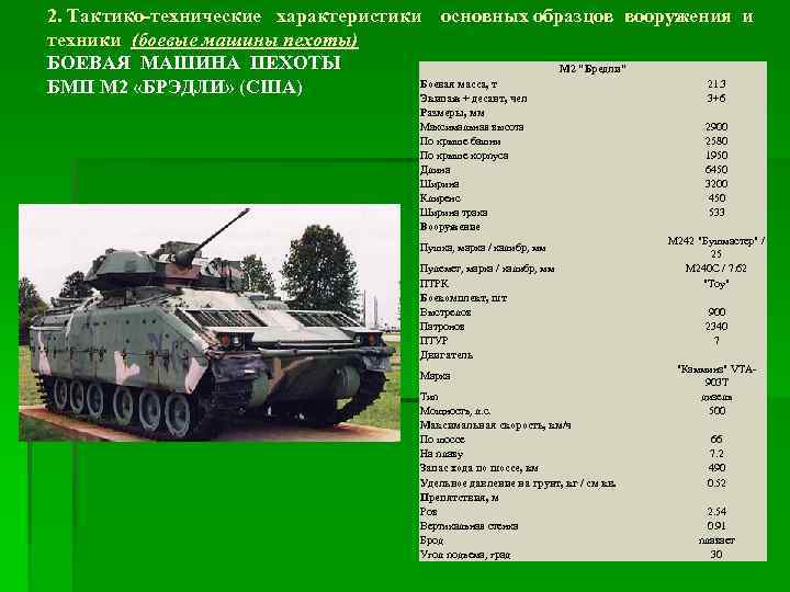 2. Тактико-технические характеристики основных образцов вооружения и техники (боевые машины пехоты) БОЕВАЯ МАШИНА ПЕХОТЫ
