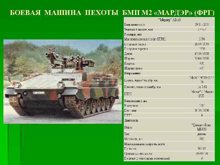 БОЕВАЯ МАШИНА ПЕХОТЫ БМП М 2 «МАРДЭР» (ФРГ) 