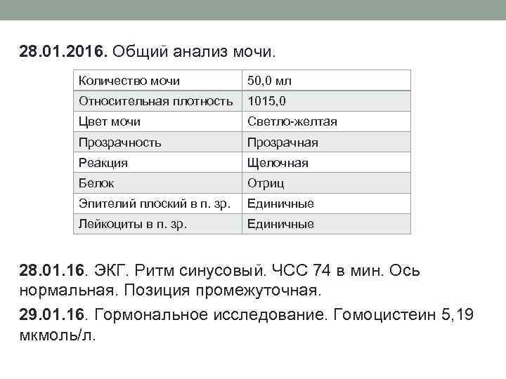 Удельный вес мочи это. ОАМ норма относительной плотности. Расшифровка анализа мочи Относительная плотность. Анализ мочи Относительная плотность норма. Плотность мочи 1015.