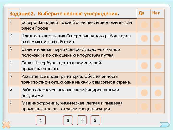 Задание 2. Выберите верные утверждения. 1 Северо-Западный - самый маленький экономический район России. 2