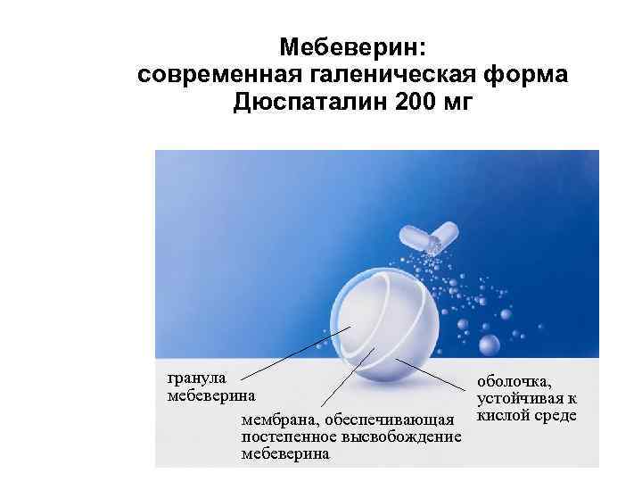 Мебеверин: современная галеническая форма Дюспаталин 200 мг гранула оболочка, мебеверина устойчивая к мембрана, обеспечивающая