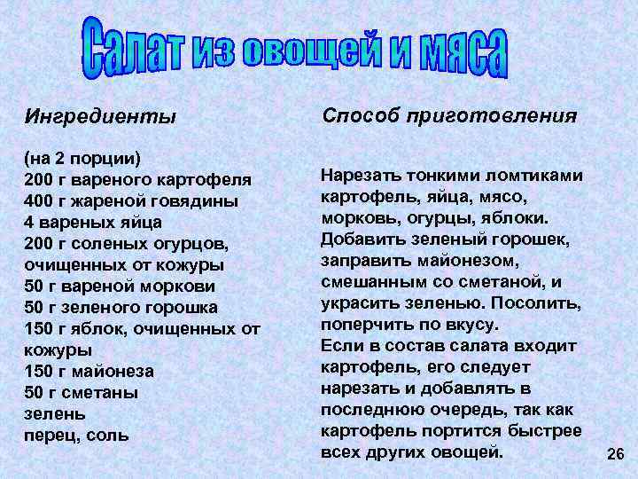 Ингредиенты (на 2 порции) 200 г вареного картофеля 400 г жареной говядины 4 вареных