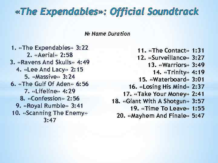  «The Expendables» : Official Soundtrack № Name Duration 1. «The Expendables» 3: 22