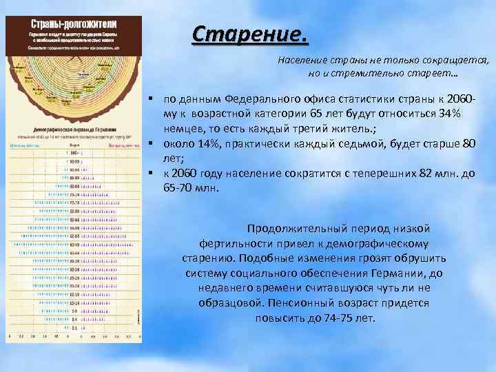 Старение. Население страны не только сокращается, но и стремительно стареет… § по данным Федерального