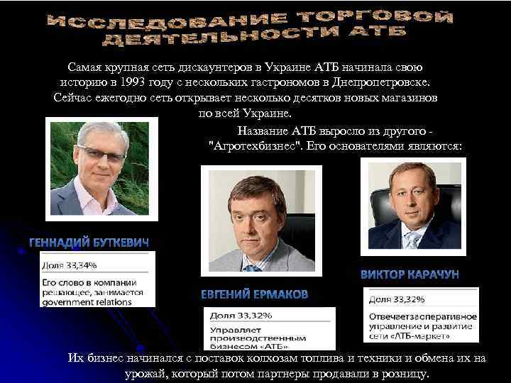 Самая крупная сеть дискаунтеров в Украине АТБ начинала свою историю в 1993 году с