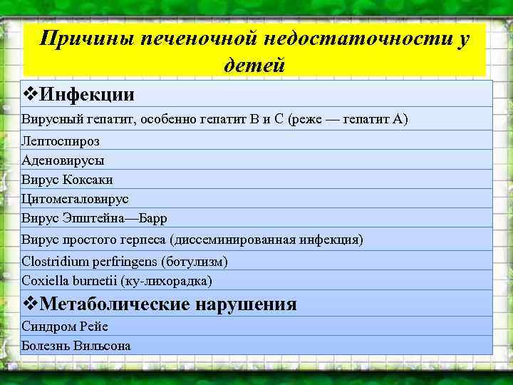 Причины печеночной недостаточности у детей v. Инфекции Вирусный гепатит, особенно гепатит B и C