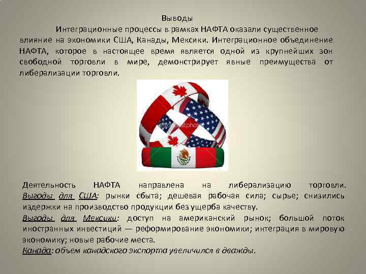 Выводы Интеграционные процессы в рамках НАФТА оказали существенное влияние на экономики США, Канады, Мексики.