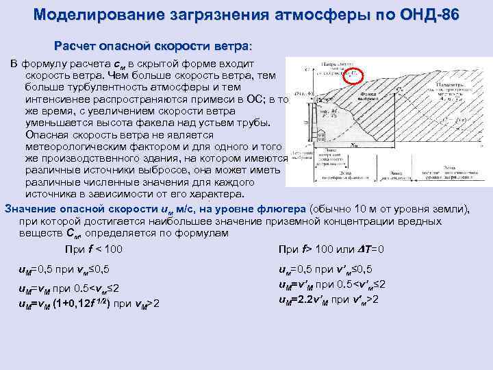 Моделирование загрязнения атмосферы по ОНД-86 Расчет опасной скорости ветра: В формулу расчета см в