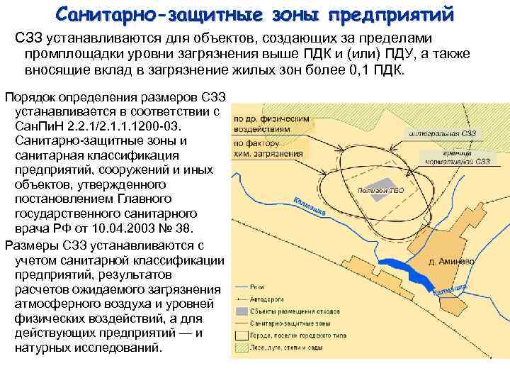 Санитарно-защитные зоны предприятий СЗЗ устанавливаются для объектов, создающих за пределами промплощадки уровни загрязнения выше