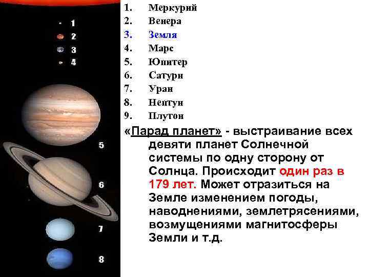 Юпитер и Сатурн.