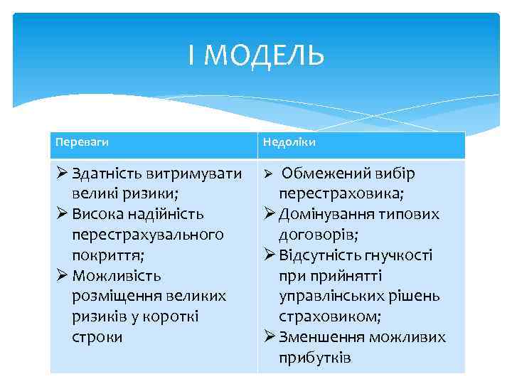 І МОДЕЛЬ Переваги Недоліки Ø Здатність витримувати Ø Обмежений вибір великі ризики; перестраховика; Ø