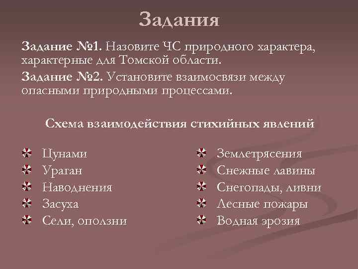 Задания Задание № 1. Назовите ЧС природного характера, характерные для Томской области. Задание №