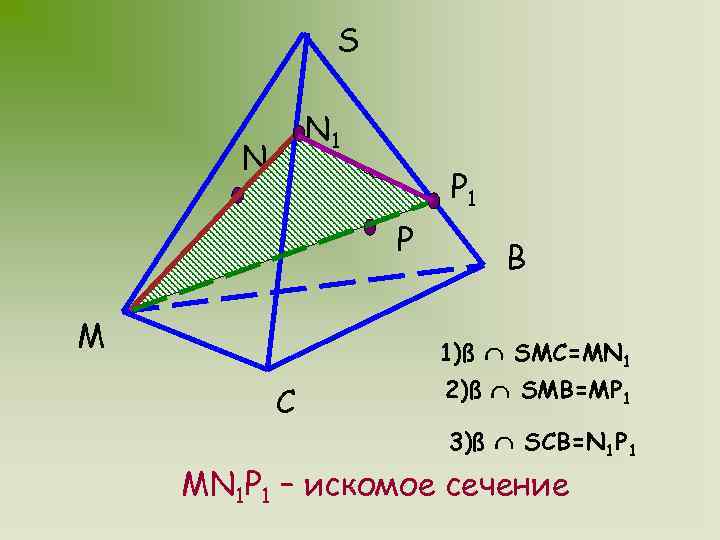 S N 1 N P 1 P M B 1)ß SMC=MN 1 C 2)ß