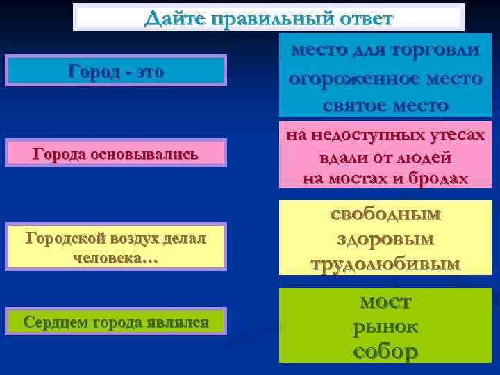 Презентация торговля в средние века презентация 6 класс