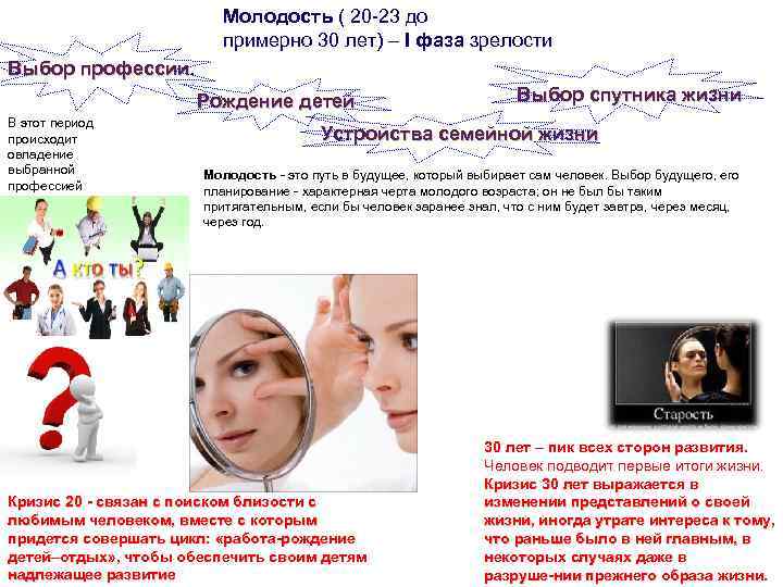 Молодость ( 20 23 до примерно 30 лет) – I фаза зрелости Выбор профессии
