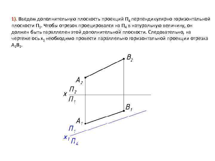 Плоскость параллельная горизонтальной плоскости проекций. Плоскость перпендикулярная горизонтальной плоскости проекций п1. Отрезок параллельный горизонтальной плоскости проекций. Перпендикулярно горизонтальной плоскости. Проекция отрезка на плоскость.