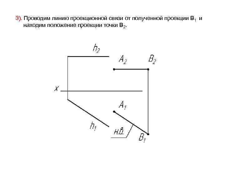 Если основные виды расположены в проекционной связи то на чертеже они