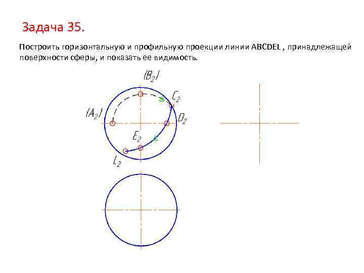 Задача 35. Построить горизонтальную и профильную проекции линии АВCDEL , принадлежащей поверхности сферы, и