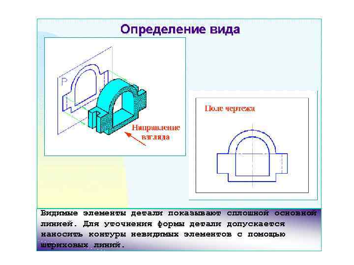 Видимые элементы детали показывают сплошной основной линией. Для уточнения формы детали допускается наносить контуры