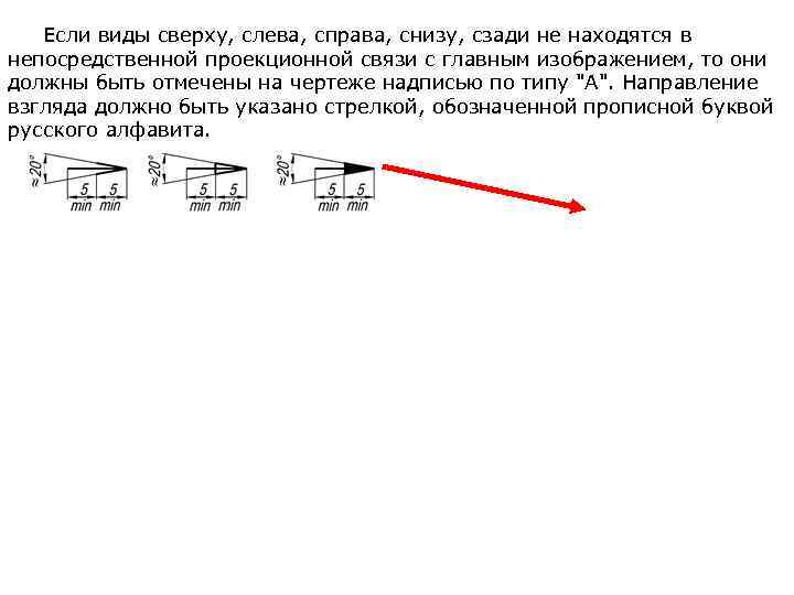 Если виды сверху, слева, справа, снизу, сзади не находятся в непосредственной проекционной связи с