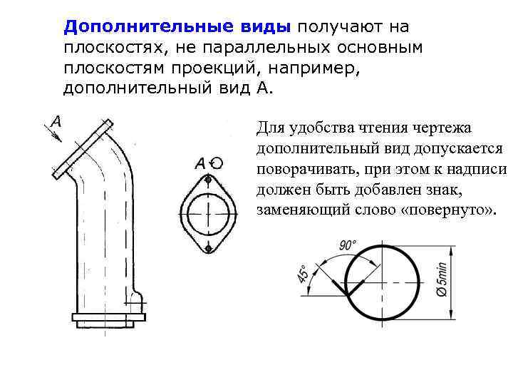 Дополнительные виды получают на плоскостях, не параллельных основным плоскостям проекций, например, дополнительный вид А.