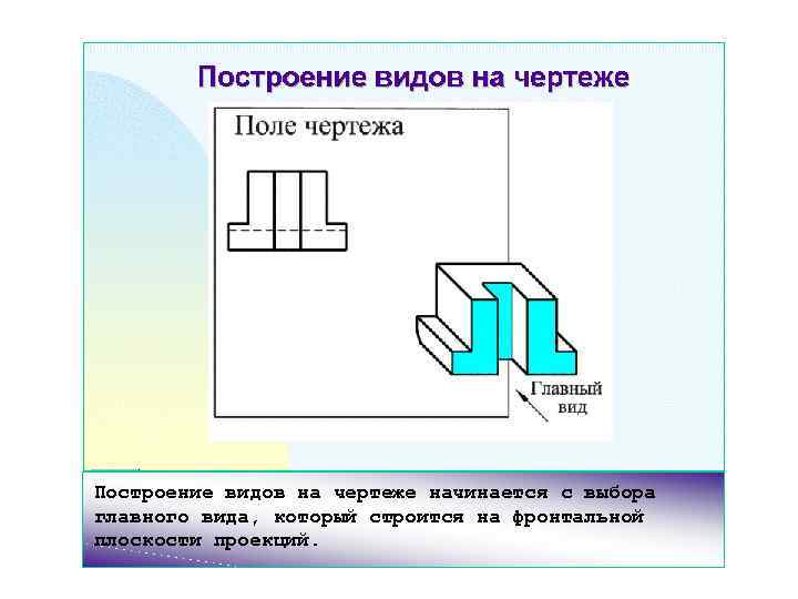 Построение видов на чертеже начинается с выбора главного вида, который строится на фронтальной плоскости