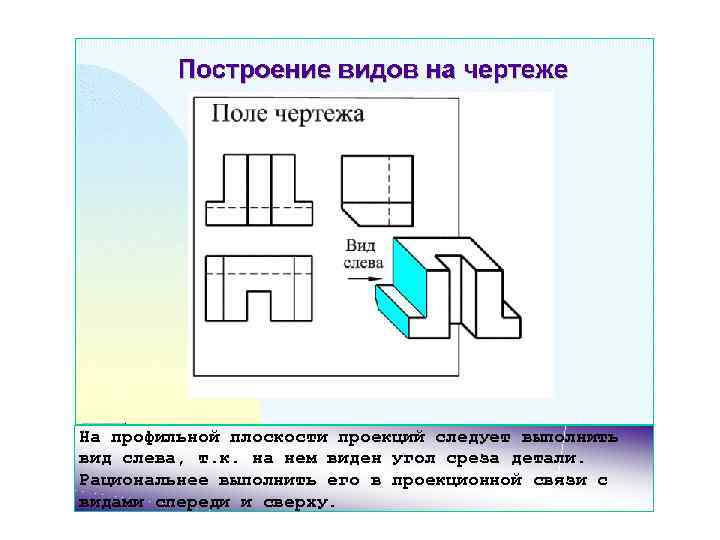 На профильной плоскости проекций следует выполнить вид слева, т. к. на нем виден угол