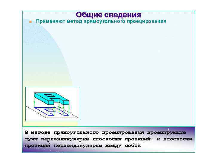 В методе прямоугольного проецирования проецирующие лучи перпендикулярны плоскости проекций, и плоскости проекций перпендикулярны между