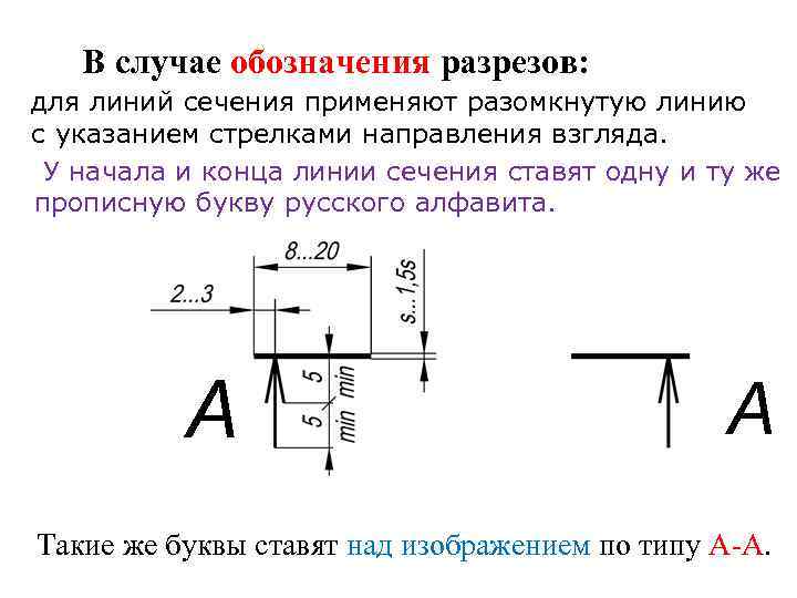 В случае обозначения разрезов: для линий сечения применяют разомкнутую линию с указанием стрелками направления