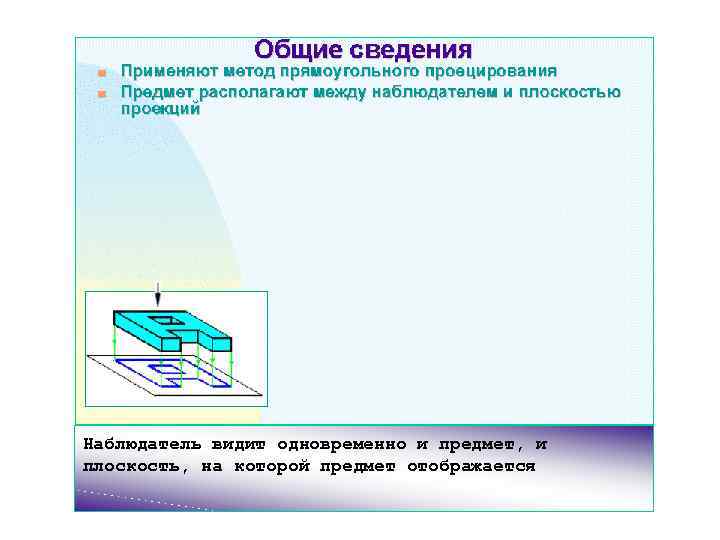 Наблюдатель видит одновременно и предмет, и плоскость, на которой предмет отображается 