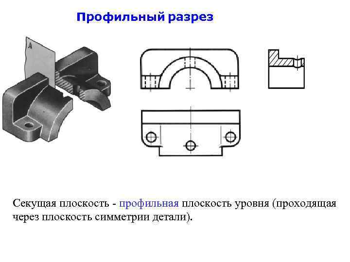 Профильный разрез Секущая плоскость - профильная плоскость уровня (проходящая через плоскость симметрии детали). 