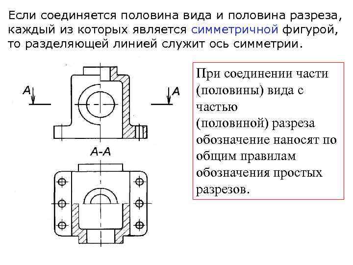 Если соединяется половина вида и половина разреза, каждый из которых является симметричной фигурой, то