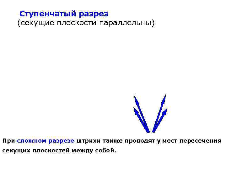 Ступенчатый разрез (секущие плоскости параллельны) При сложном разрезе штрихи также проводят у мест пересечения