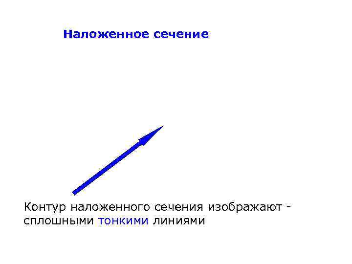 Наложенное сечение Контур наложенного сечения изображают сплошными тонкими линиями 