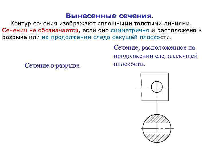 Правила выполнения наложенных и вынесенных сечений обозначение на чертеже