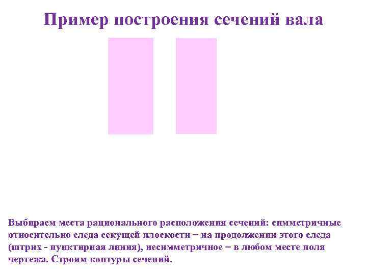 Пример построения сечений вала Выбираем места рационального расположения сечений: симметричные относительно следа секущей плоскости