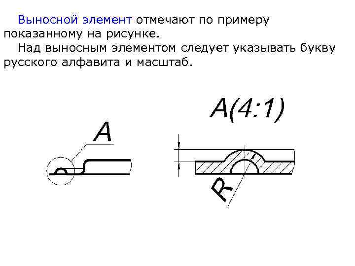 Выносной элемент отмечают по примеру показанному на рисунке. Над выносным элементом следует указывать букву