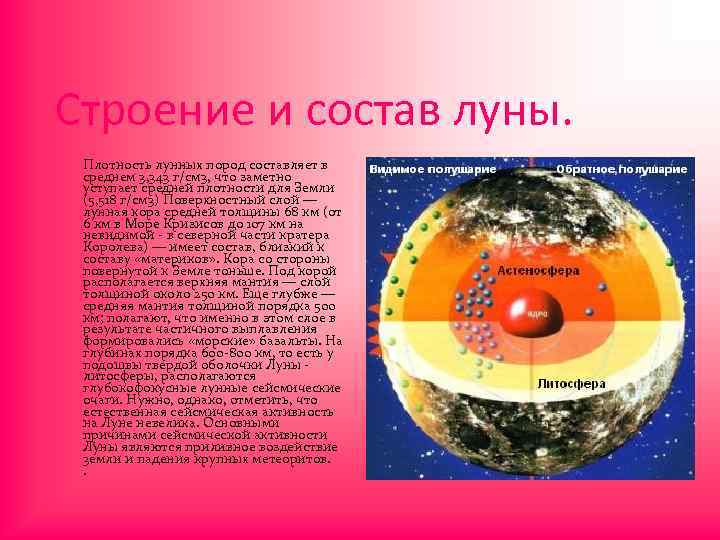 Строение и состав луны. Плотность лунных пород составляет в среднем 3, 343 г/см 3,
