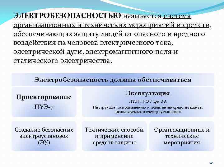 ЭЛЕКТРОБЕЗОПАСНОСТЬЮ называется система организационных и технических мероприятий и средств, обеспечивающих защиту людей от опасного