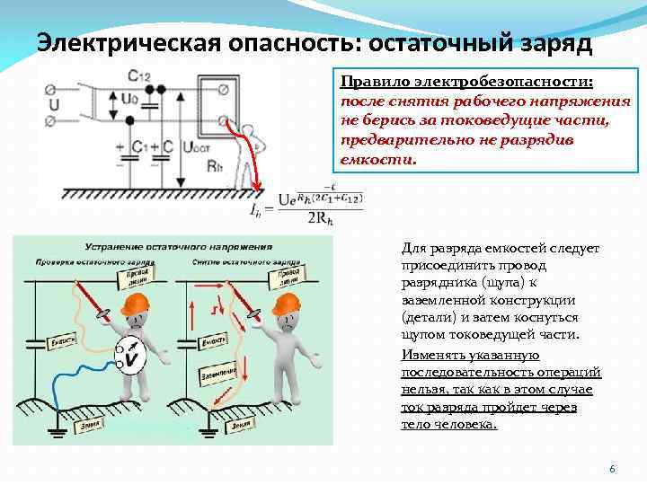 Электрическая опасность: остаточный заряд Правило электробезопасности: после снятия рабочего напряжения не берись за токоведущие