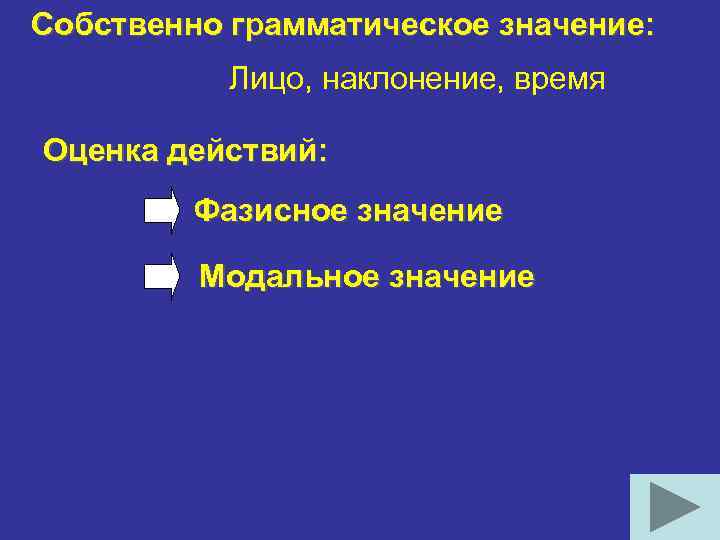 Собственно грамматическое значение: Лицо, наклонение, время Оценка действий: Фазисное значение Модальное значение 