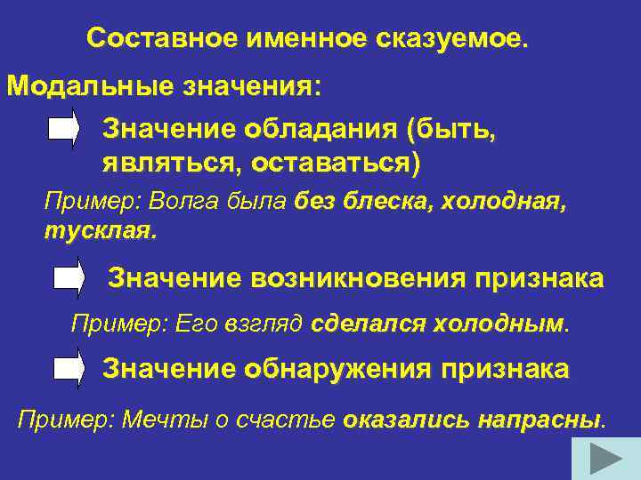 Составное именное сказуемое. Модальные значения: Значение обладания (быть, являться, оставаться) Пример: Волга была без