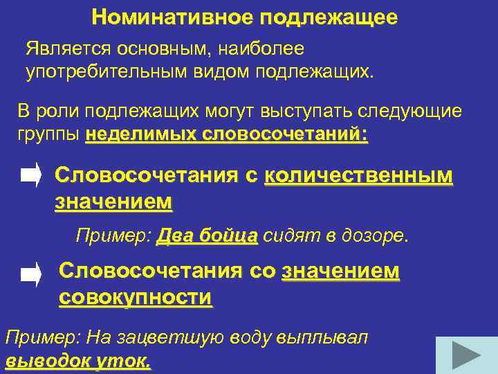 Номинативное подлежащее Является основным, наиболее употребительным видом подлежащих. В роли подлежащих могут выступать следующие