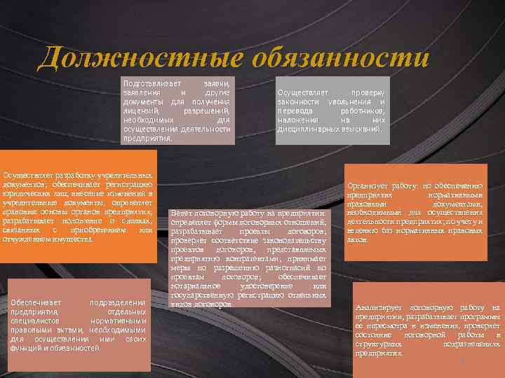 Должностные обязанности Подготавливает заявки, заявления и другие документы для получения лицензий, разрешений, необходимых для