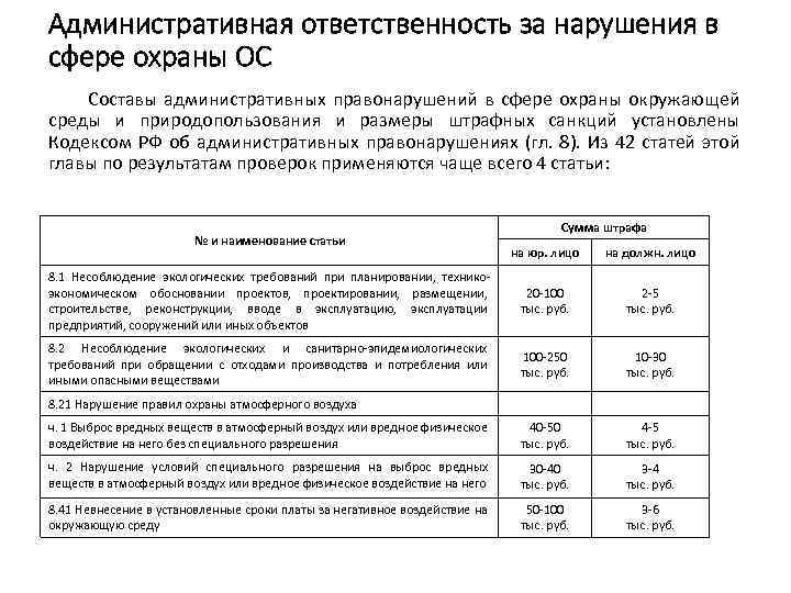 Административная ответственность за нарушения в сфере охраны ОС Составы административных правонарушений в сфере охраны